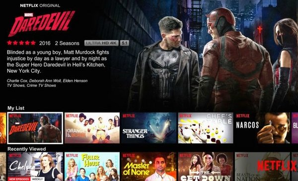 Estos son algunos de los códigos secretos de Netflix – Telemundo Las Vegas